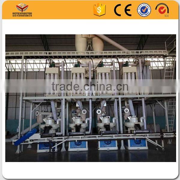 wood pellet production line, biomass pellet making line, from design ti after-sale service