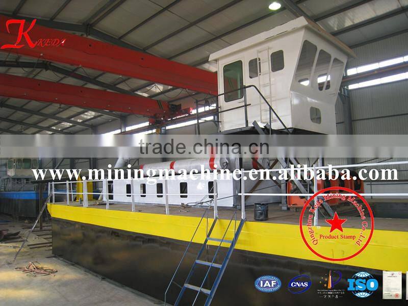 18 inch Gold Mining Machine for Sale