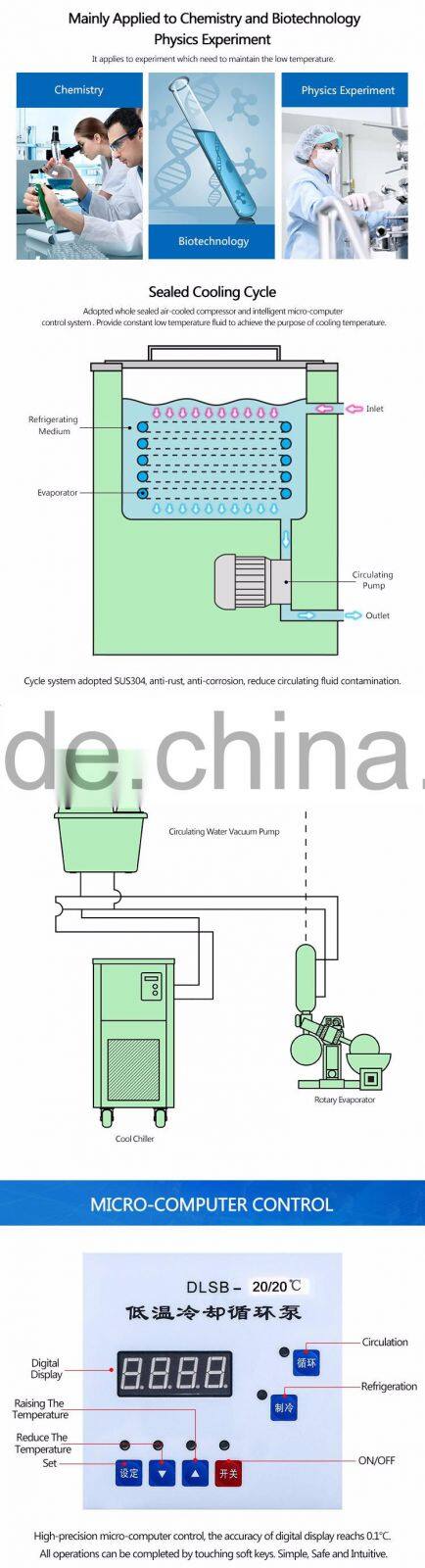 Rotary Evaporator Ancillary Equipment Refrigerated Circulator