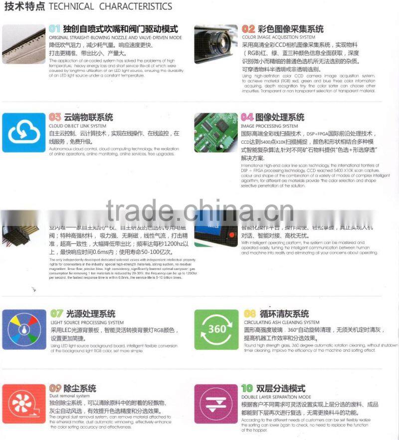 Metak Intelligence CCD Ore Optical Color Sorter Machine