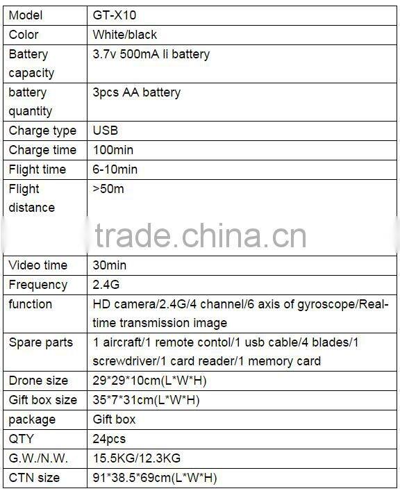Small plane with camera, remote control camera
