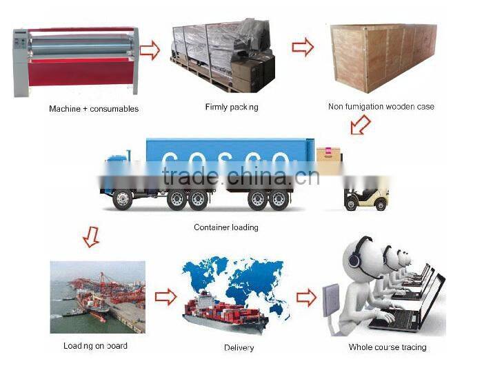 guangzhou large format roll to roll heat press machine on sell