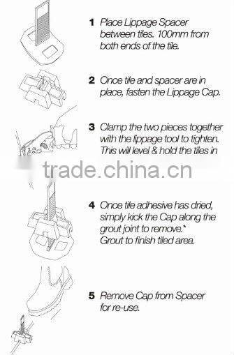 tile leveling system, tile lippage system