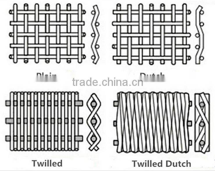 316L stainless steel dutch woven wire mesh