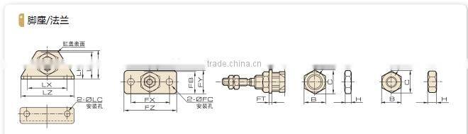 CJ2-Series-Stainless-Steel-Mini- lock cylinder with high quality