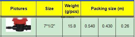 TY High quality PP compression fittings IRRIGATION VALVE eco-friendly Cheap Price Full Size factory price list discount