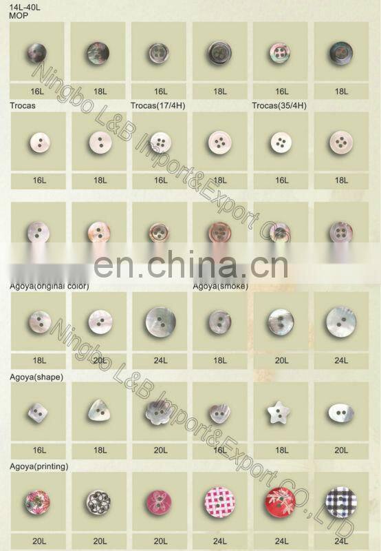 wholesale white shirt mother of pearl with varnish natural rivershell pearl button