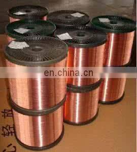 CCAM 0.12mm 0.15mm 0.2mm 0.4mm