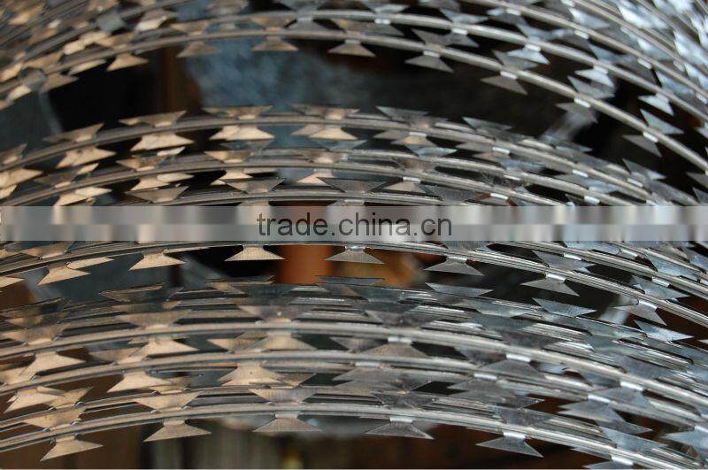 Best Price/Razor Wire