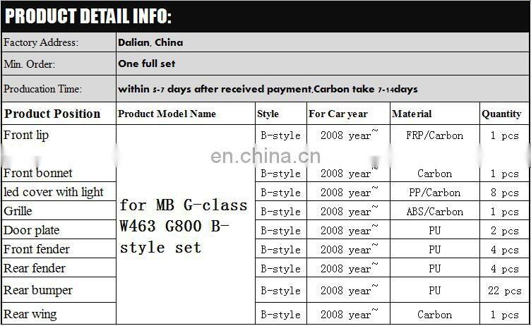 G-class body kit/bumper set for MB G W463 G55 G500 G63 G65 2011~2015y to 2016 G800 B-style brand new look tuning set