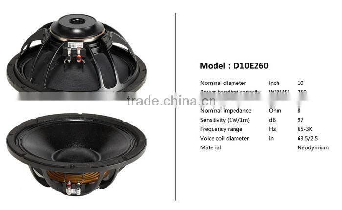 nexo PS10-R2, trade assurance, 10 inch neodymium loudspeaker, stage monitor speaker