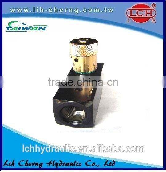 cast iron parker throttle needle valve