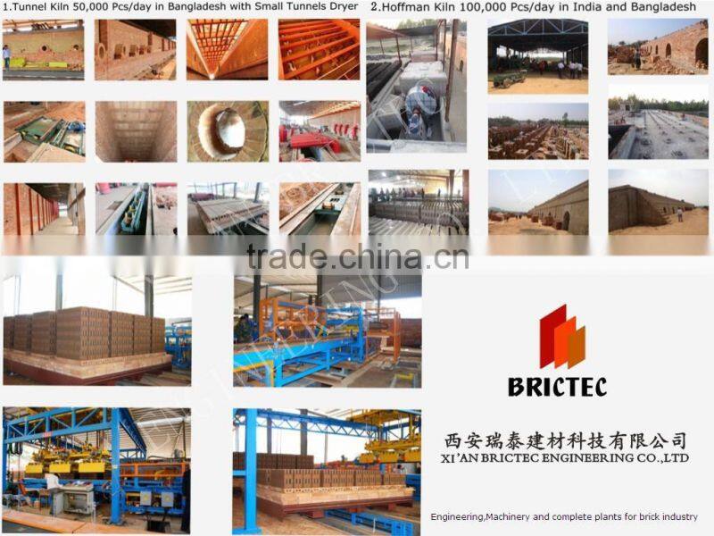 Automatic Feeding machine for brick making industry