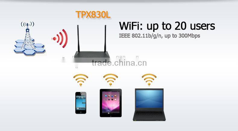 Portable 3g 4g wireless router,WIFI Router 4g LTE Wireless Router, portable 4g wireless router