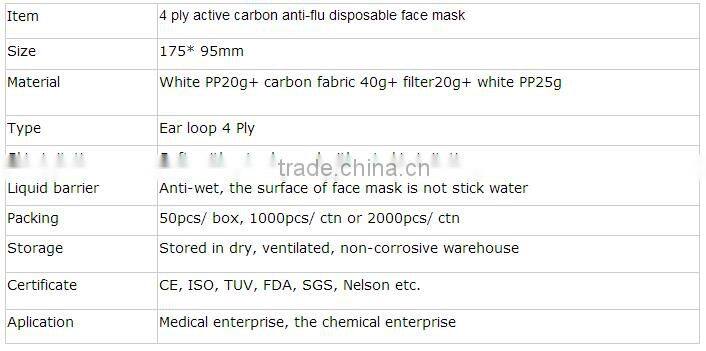 disposable 4-ply active carbon dust mask pollution