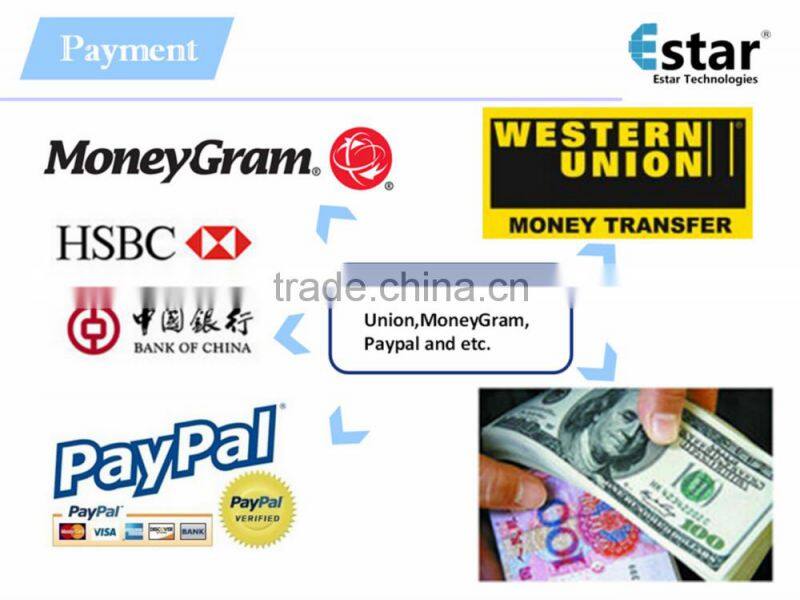 Portable Fast Travel Dual USB Mobile Phone Charger