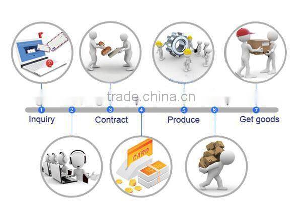 auto control cable/ creative volume control cable/ control cable parts