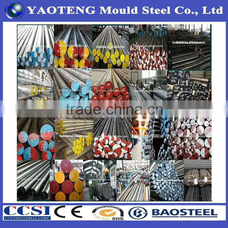 hot rolled grade s355 carbon steel plate