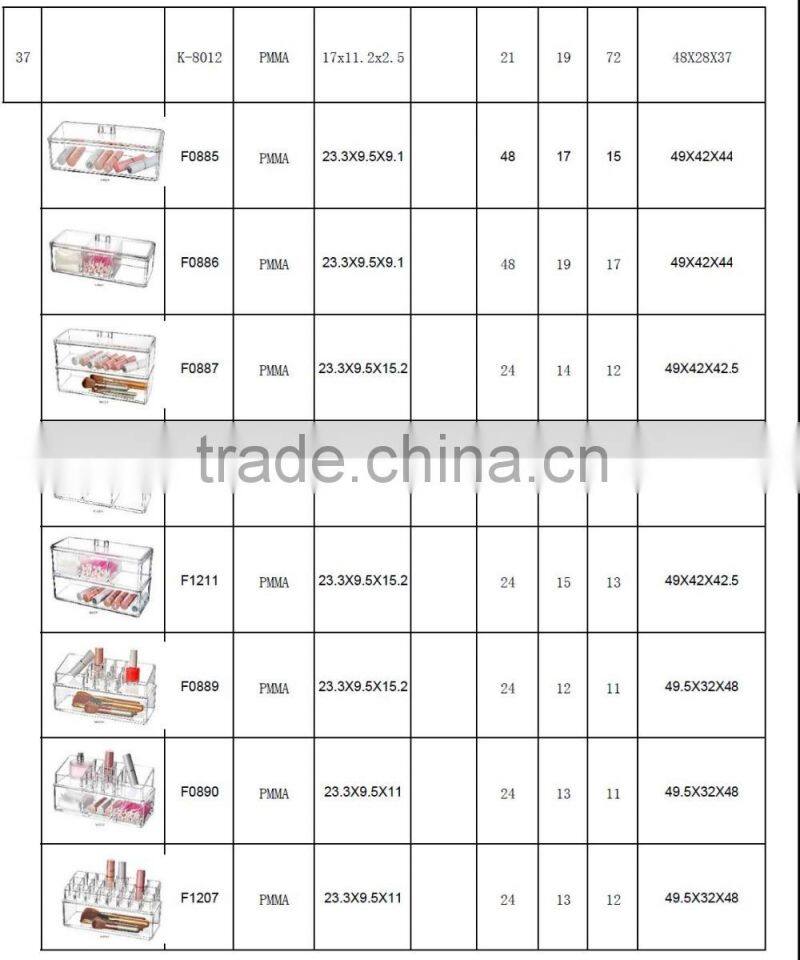 WFZ 423652 Fashion Clear Popular Stylish 6 Drawer Acrylic Makeup Organizer Manufacturer