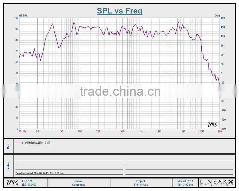 powerful high sensitivity 8 inch neodymium car speakers and subwoofer