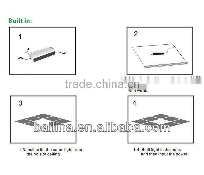 Hot selling energy-saving 60x60 cm led panel lighting 48w