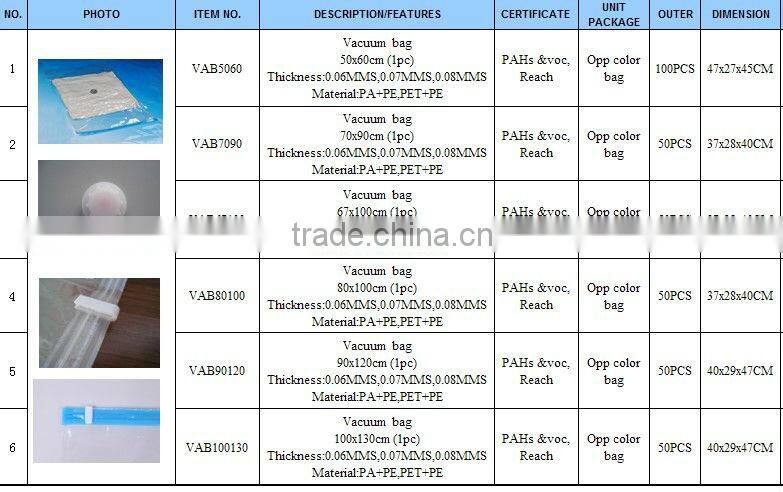 Space bag for bedding