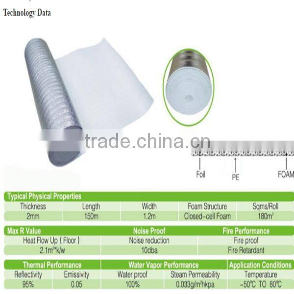 Cheap Underfloor&Carpet Insulation(AL+EPE) carpet roofing underlayment