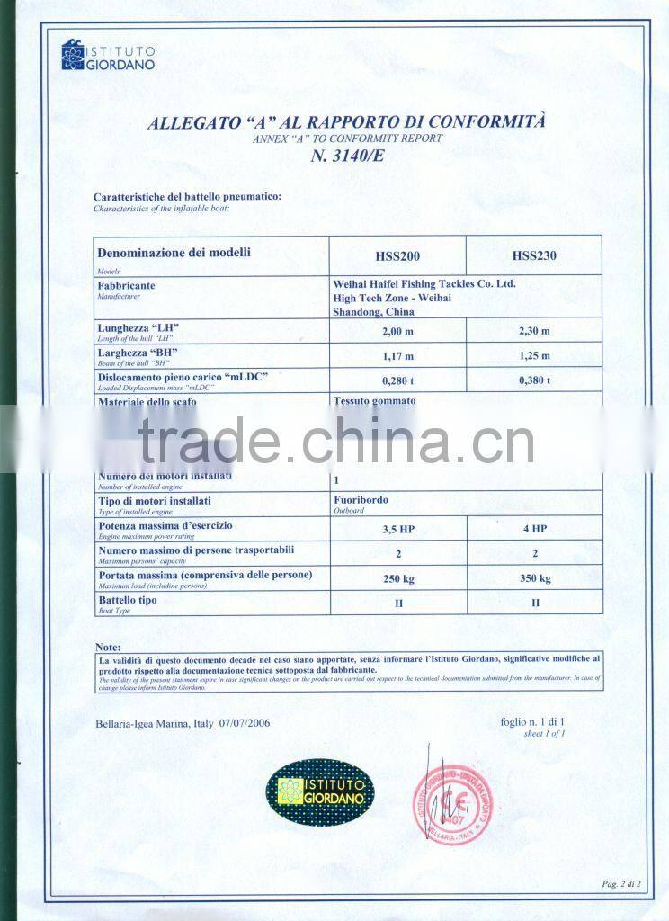 Made in china inflatable boats