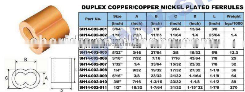 Wire Ferrule Connector