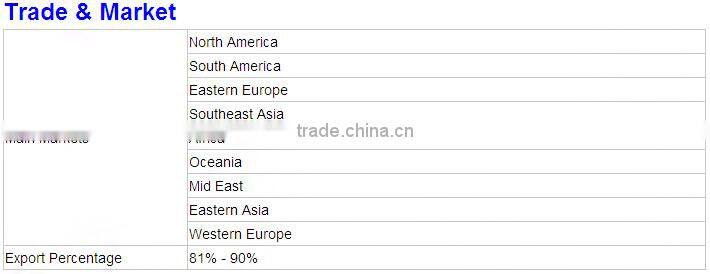 HTH-225V Type-in-one Voice,test hammer