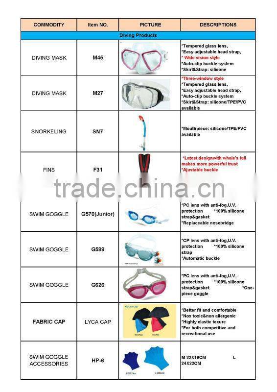 Factory Price Canada Flag Rubber Baby Cartoon Swim Cap