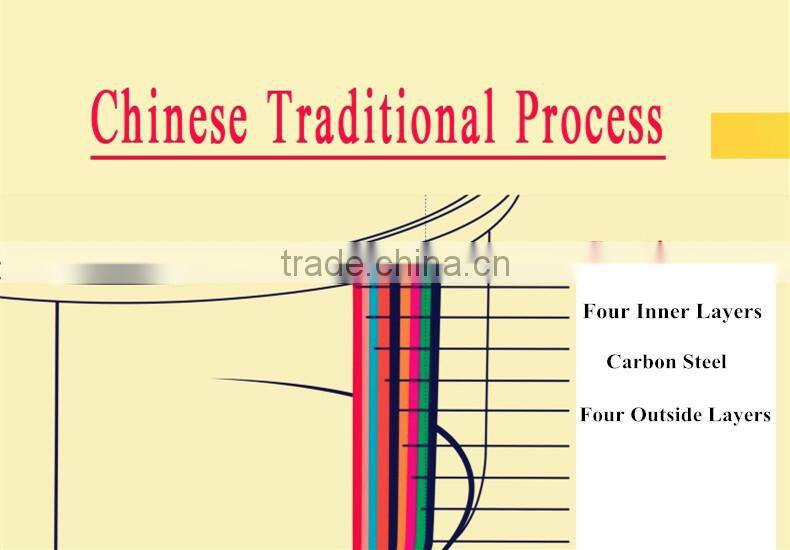 Large Capacity Enamel kettle