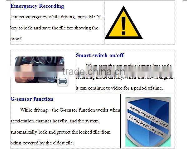 Ultra Mini Car camera front DVR with NTK96550+AR0330 solution hd 720p detective camcorder