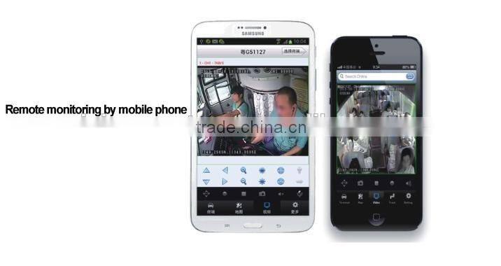 4 channel 128GB Sd Card bus DVR with 720p ahd camera input .