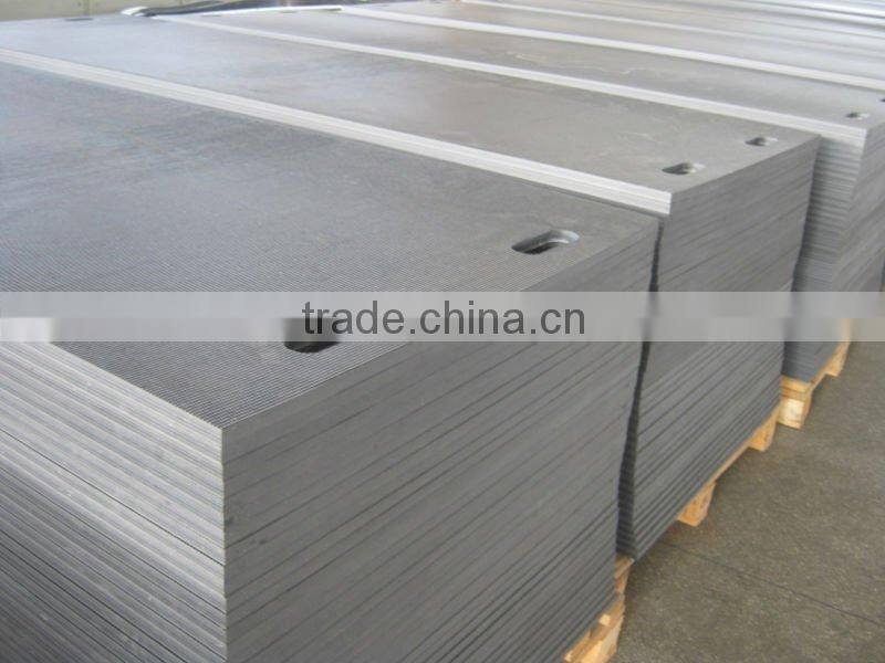 protection mat Suppliers