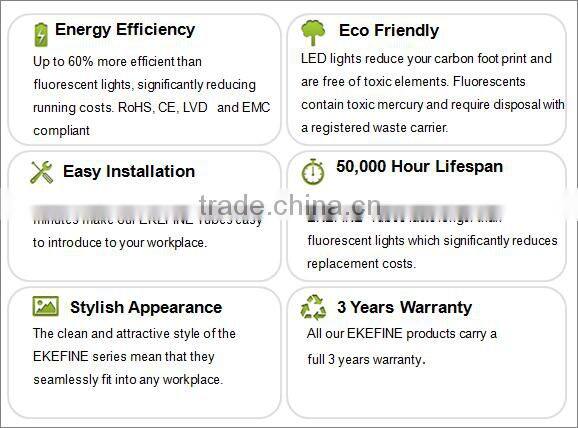 CE RoHS approved g13 t8 tube lights socket t8 led tube lamp with motion sensor
