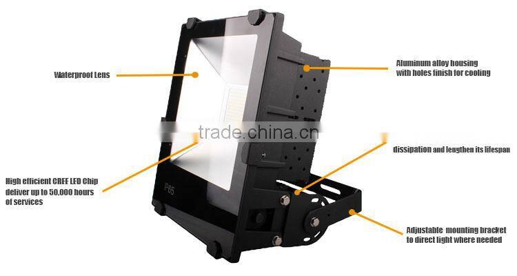 TUV GS UL DLC led outdoor lighting fixture floodlight 10w 20w 30w 50w 70w 100w 150w 240w 320w led flood light