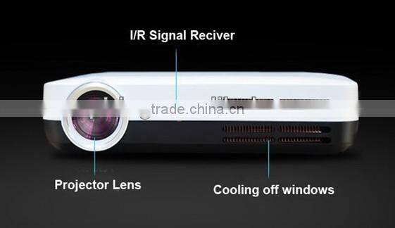 mini portable projector