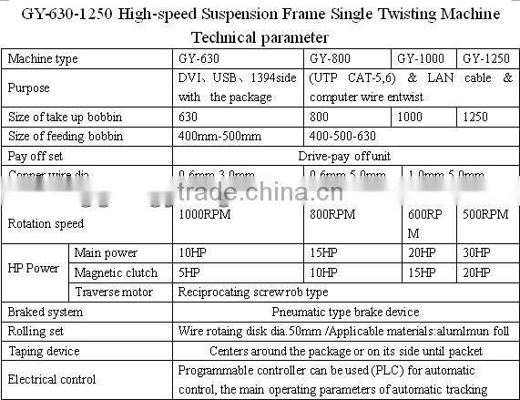 High-speed Cantileve Type Wire Single Twisting Machine