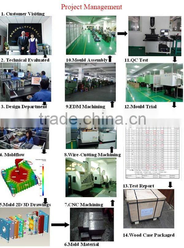 Custom Zinc Polishing die casting part for wholesale