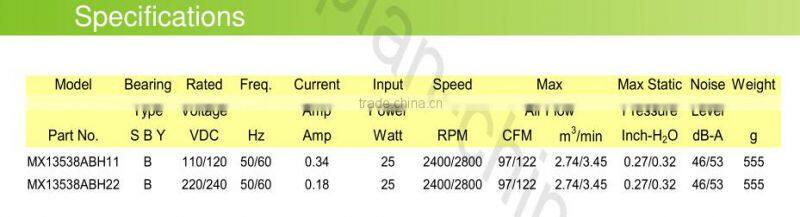 140mm ac fan 220v 140x140x45mm