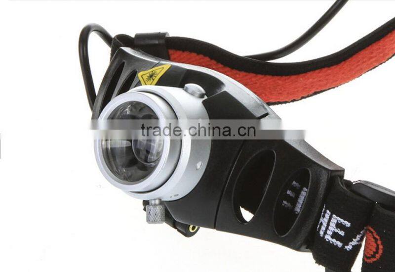 Hot Sale! Ultra Bright 500 Lumen Q5 LED Headlamp Headlight Zoomable Head Light Lamp
