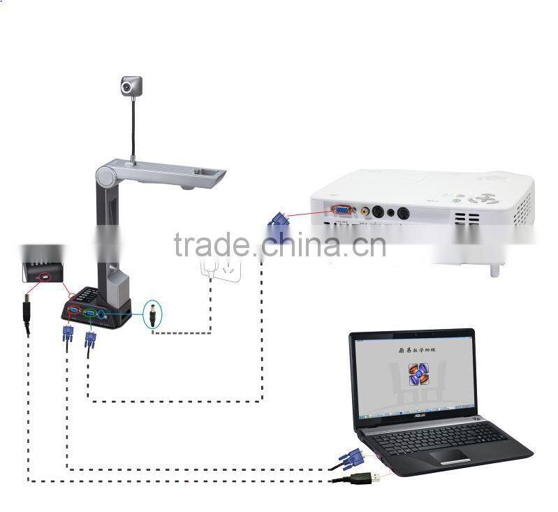 Trade asssurance supplier for education equipment VGA and USB document camera digital visualizer