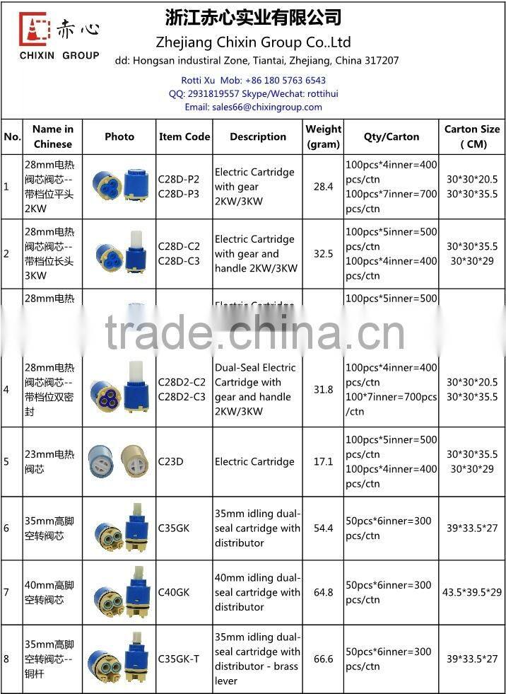 plastic shower cartridge for thermostatic valve