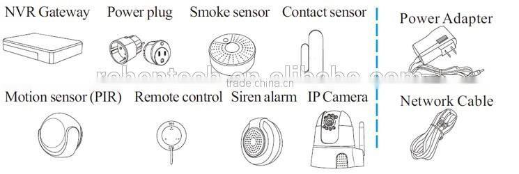 8Ch NVR Central Control System Alarm Host Complete Home Security System Smoke Detector