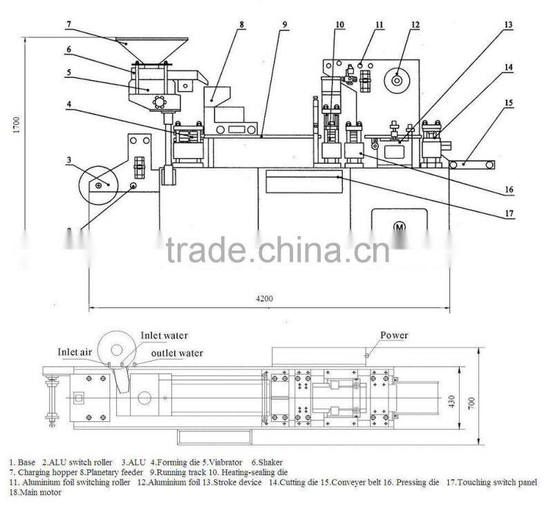 DPP250E AL/AL Tablet Capsule Blister Packing Machine & pharmaceutical machinery (multi-pictures)