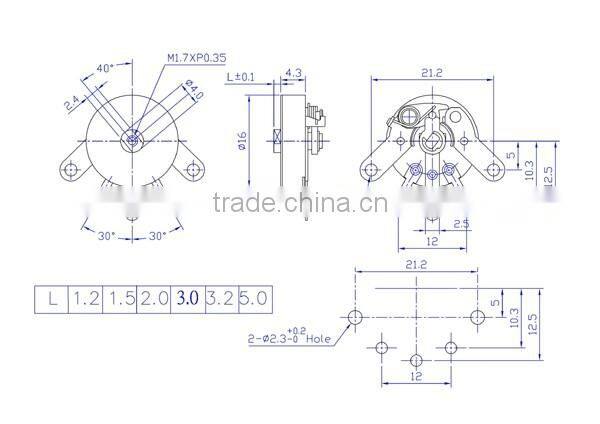 HW-16S multipanel potentiometer and rotary potentiometer