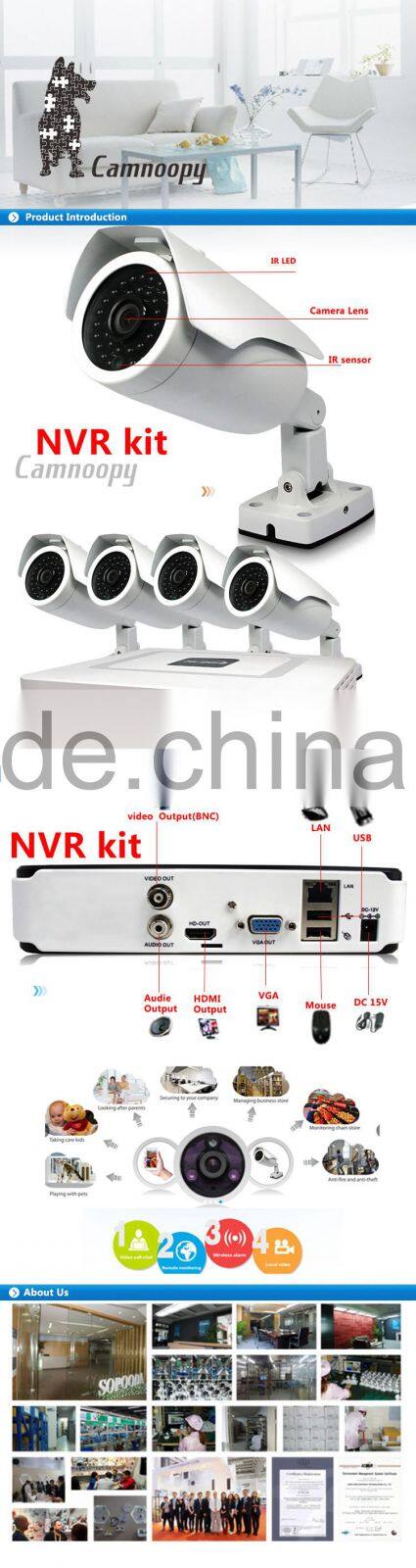MIni 4CH 720P NVR KIT support POE support motion detection and sound alarm