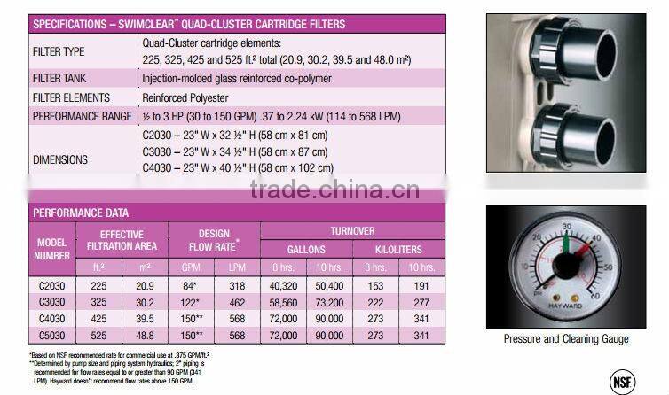 High performance sand filter for swimming pool