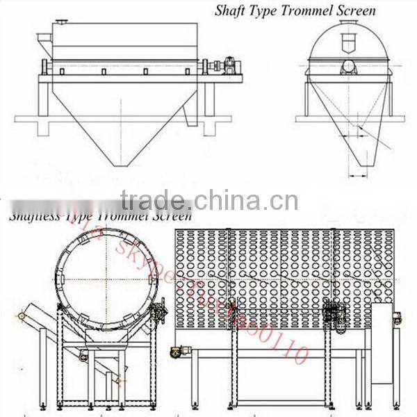 Best choose!!! Factory direct sale enviromental protection vibration type screening machine